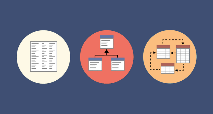 data models