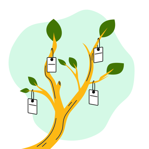 git branching